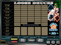 Loose Deuces Videopoker